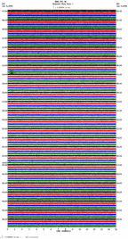 seismogram thumbnail