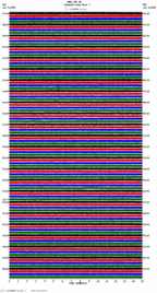 seismogram thumbnail
