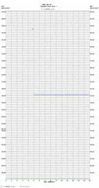 seismogram thumbnail