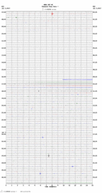 seismogram thumbnail