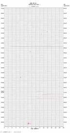 seismogram thumbnail