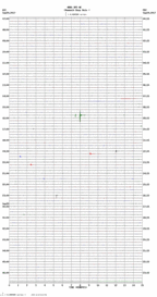 seismogram thumbnail