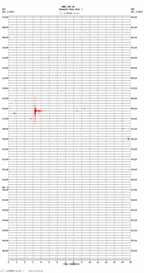 seismogram thumbnail