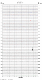 seismogram thumbnail