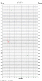 seismogram thumbnail