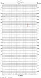 seismogram thumbnail