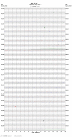 seismogram thumbnail