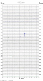 seismogram thumbnail