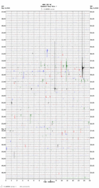 seismogram thumbnail