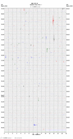 seismogram thumbnail