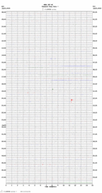 seismogram thumbnail