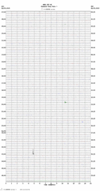 seismogram thumbnail