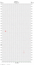 seismogram thumbnail