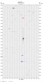 seismogram thumbnail