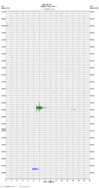 seismogram thumbnail
