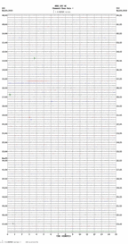 seismogram thumbnail