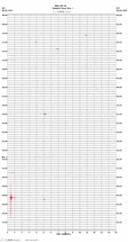 seismogram thumbnail