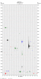 seismogram thumbnail