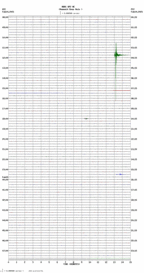 seismogram thumbnail