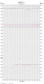 seismogram thumbnail