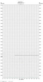 seismogram thumbnail