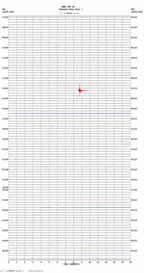 seismogram thumbnail