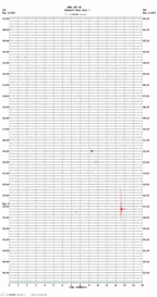 seismogram thumbnail