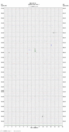 seismogram thumbnail