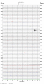 seismogram thumbnail