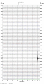 seismogram thumbnail