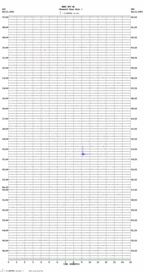 seismogram thumbnail