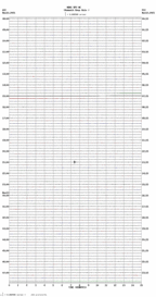 seismogram thumbnail