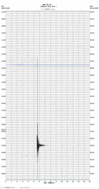 seismogram thumbnail