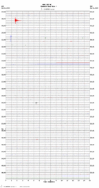 seismogram thumbnail