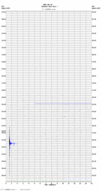 seismogram thumbnail