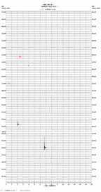 seismogram thumbnail