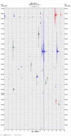 seismogram thumbnail