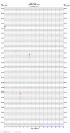 seismogram thumbnail