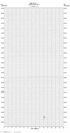 seismogram thumbnail