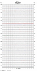 seismogram thumbnail