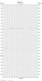 seismogram thumbnail