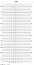 seismogram thumbnail