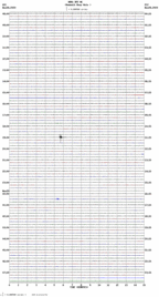 seismogram thumbnail