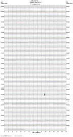 seismogram thumbnail