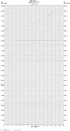 seismogram thumbnail