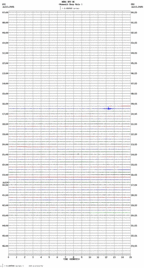 seismogram thumbnail