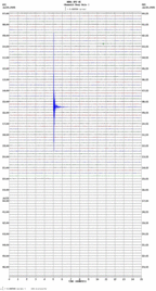 seismogram thumbnail