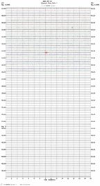 seismogram thumbnail