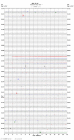 seismogram thumbnail