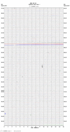 seismogram thumbnail